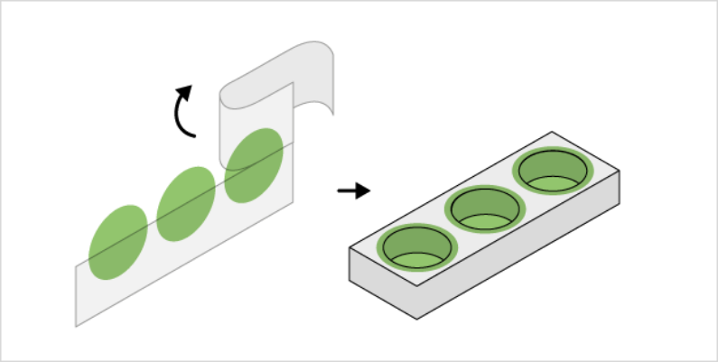 What Is Masking Process 7 ways to make your masking process smarter