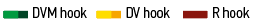 Loadtablehooks3